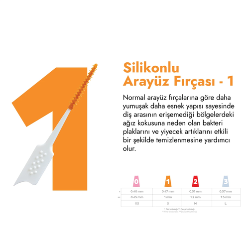 Glimo Silikonlu Arayüz Fırçası - S