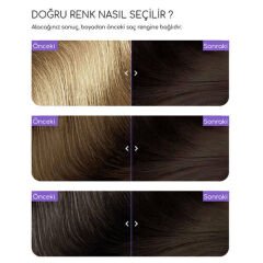 Flowertint Colorazione In Crema Saç Boyama Kiti 5.0 Açık Kahverengi